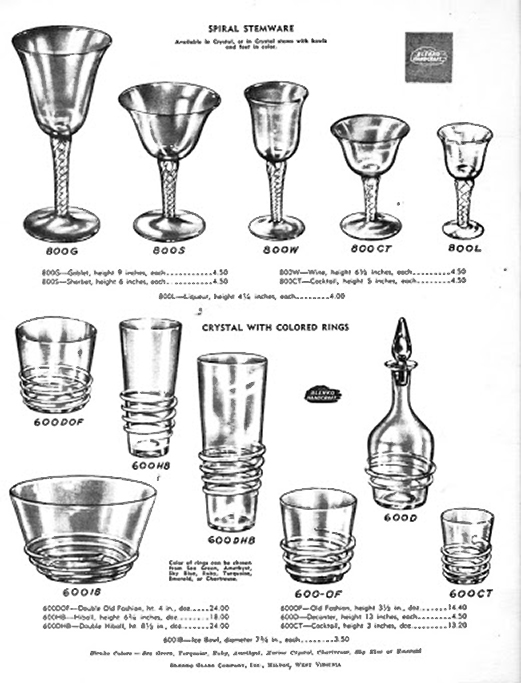 Blenko Art Glass Air Twist Stemware Set Hand-Blown Vintage - Image 5