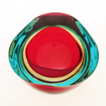 View Glass by Region and Maker
